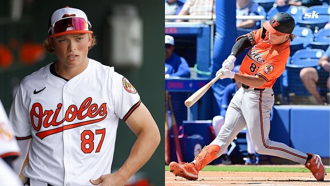 "This is evidence of service time manipulation" - MLB fans bothered as Jackson Holliday homers in first at-bat of the year