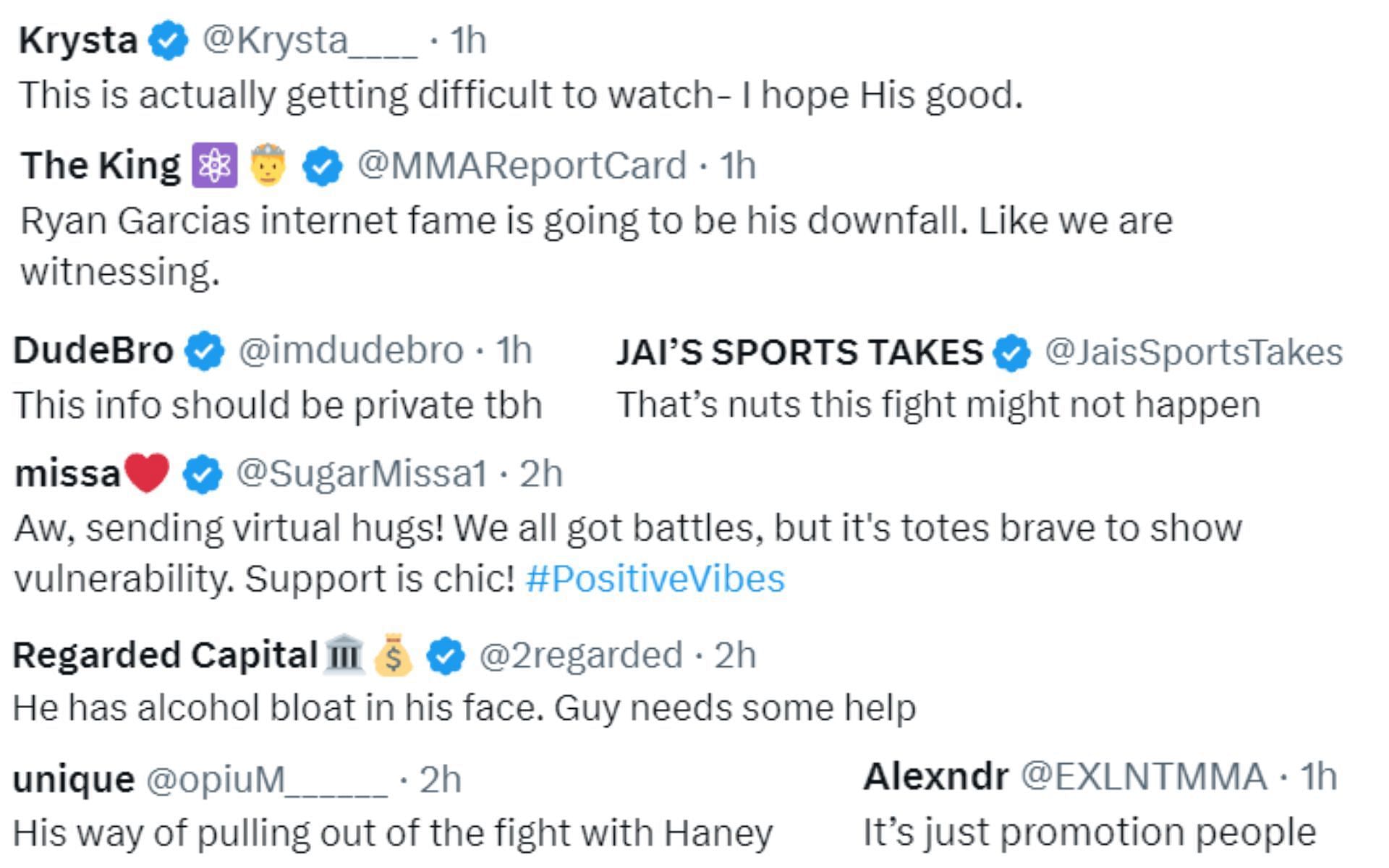 Fans&#039; reaction to the situation surrounding Ryan Garcia
