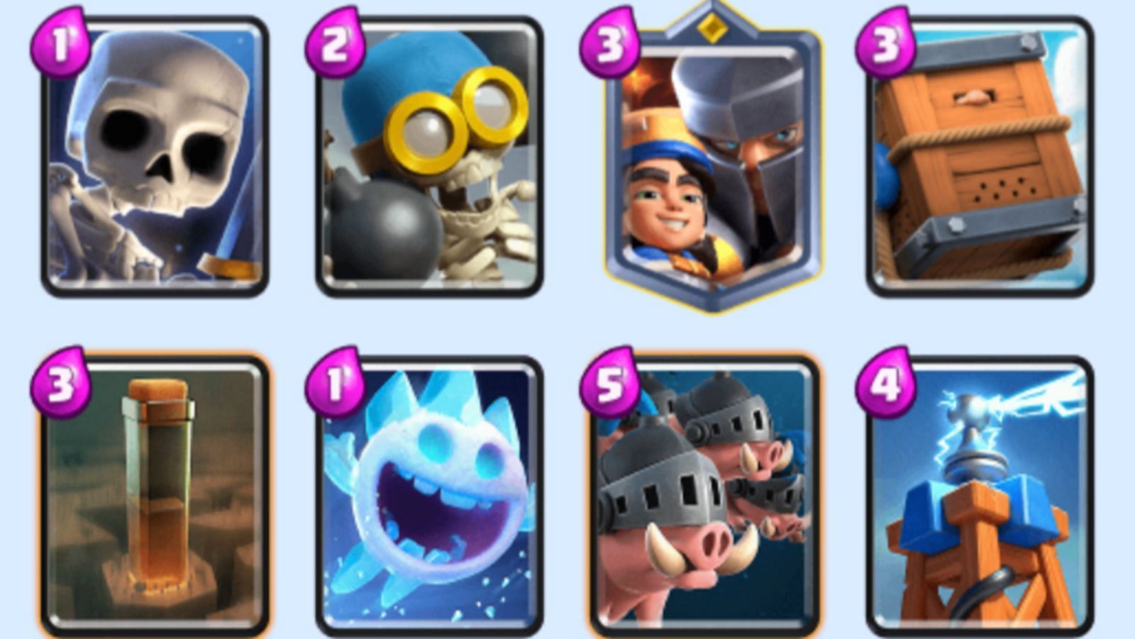 Skeleton-Royal Hogs deck (Image via Supercell)