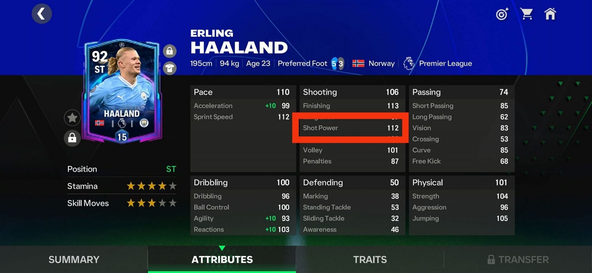 Ranked up and trained Erling Haaland UCL Group Stage card with 112 Shot Power (Image via EA Sports)