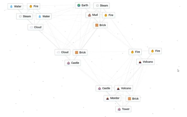 How to make a Tower in Infinite Craft