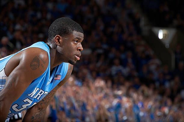 Where did Reggie Bullock go to college?