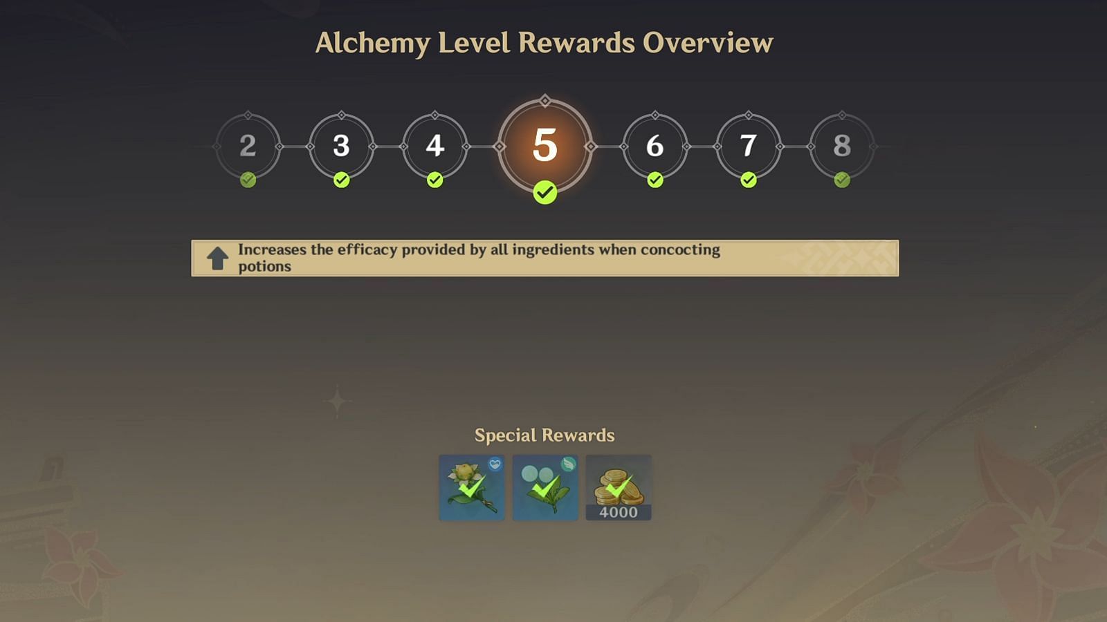 Concoct potions and buy alchemy upgrades to increase EXP levels (Image via HoYoverse)