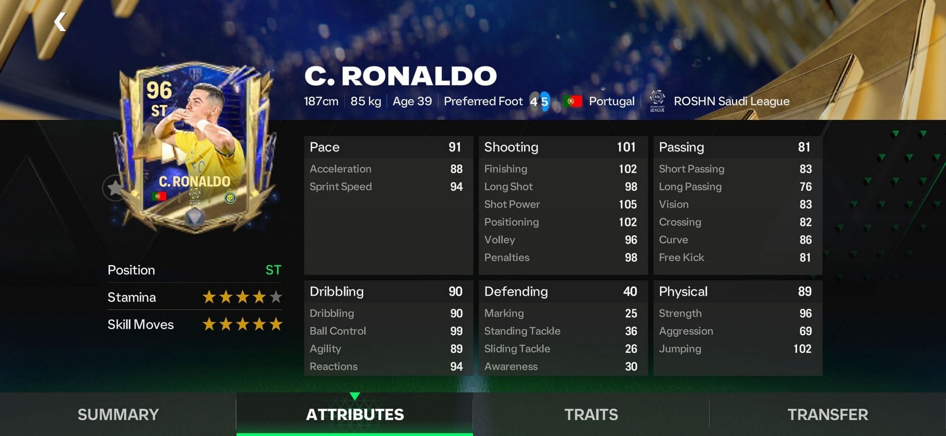 TOTY Cristiano Ronaldo firmly stands 4th in the list of best FC Mobile Strikers, possessing the highest Shot Power in the game (Image via EA Sports)