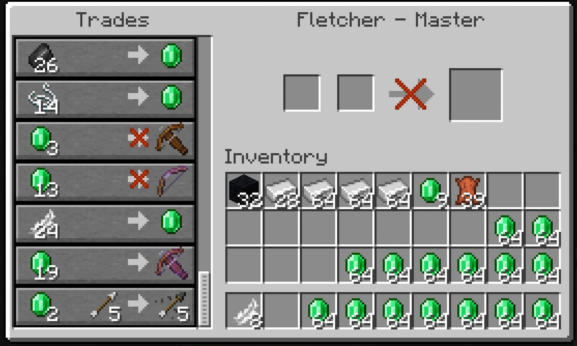 Fletchers are one of the best ways to make emeralds quick (Image via Mojang)
