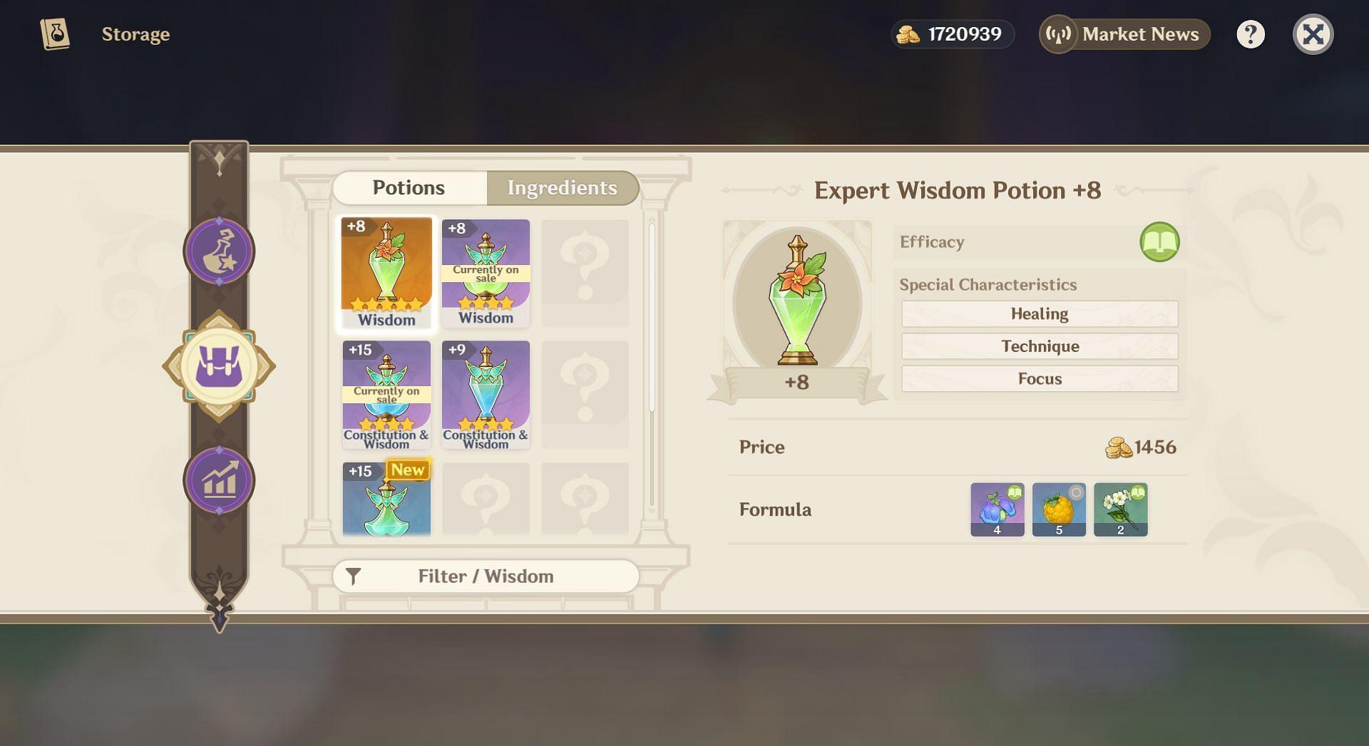 Make a Wisdom potion with Technique and Perception characteristics(Image via HoYoverse)