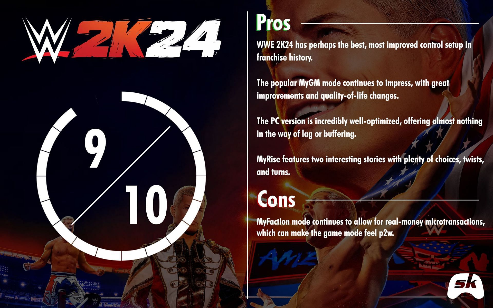 WWE 2K24 is an incredible experience for fans of all ages (Image via Sportskeeda)