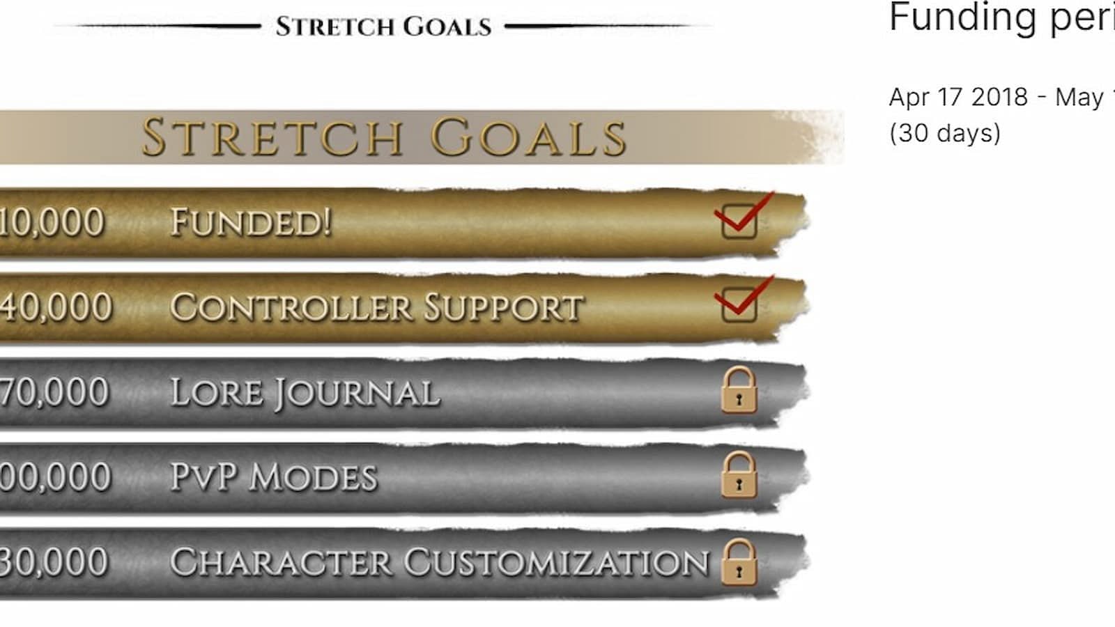Character Customization was one of the stretch goals in the Kickstarter campaign (Image via Kickstarter)