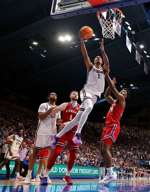 Kansas State vs. Kansas