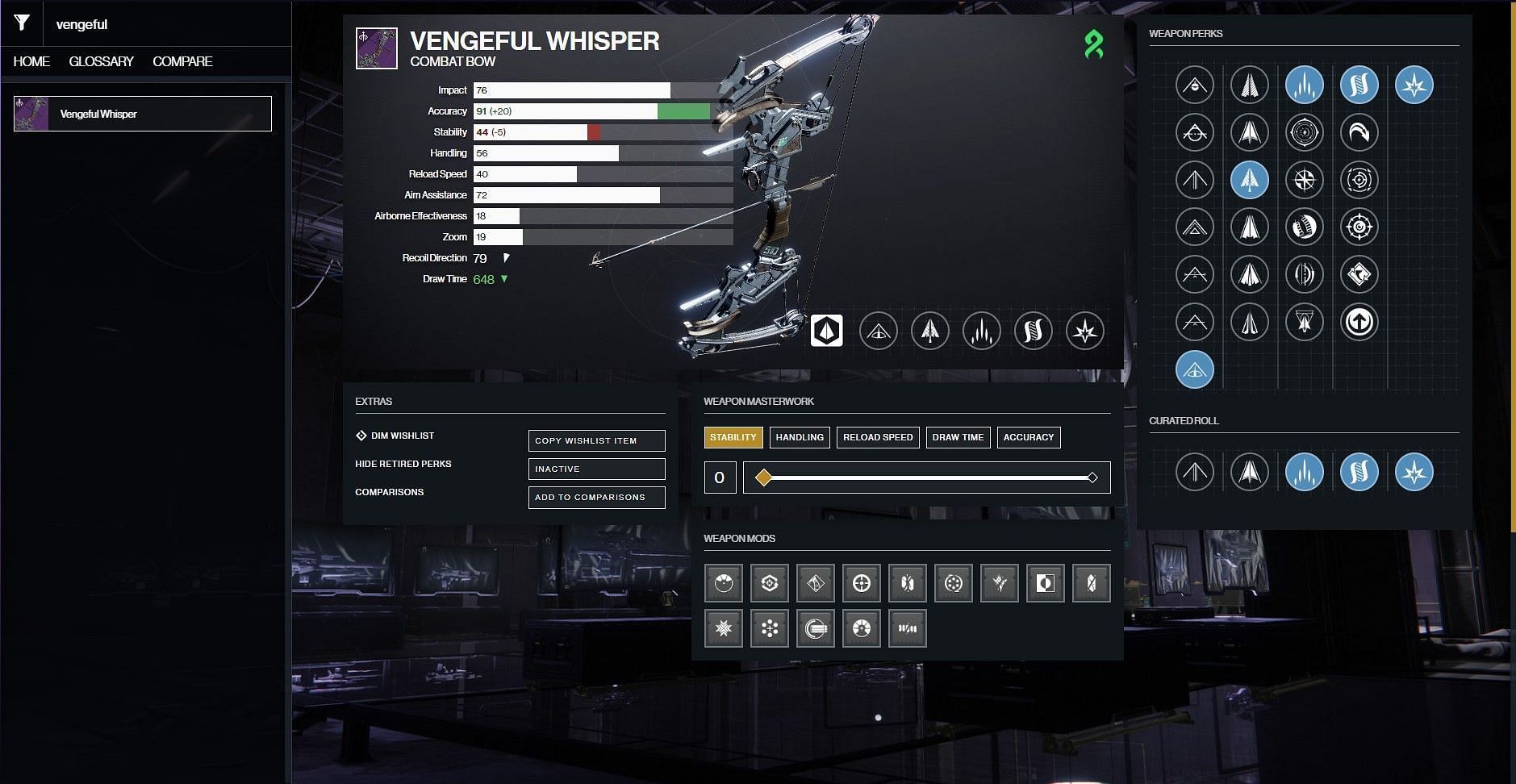 Vengeful Whisper PvE god roll (Image via D2Gunsmith)