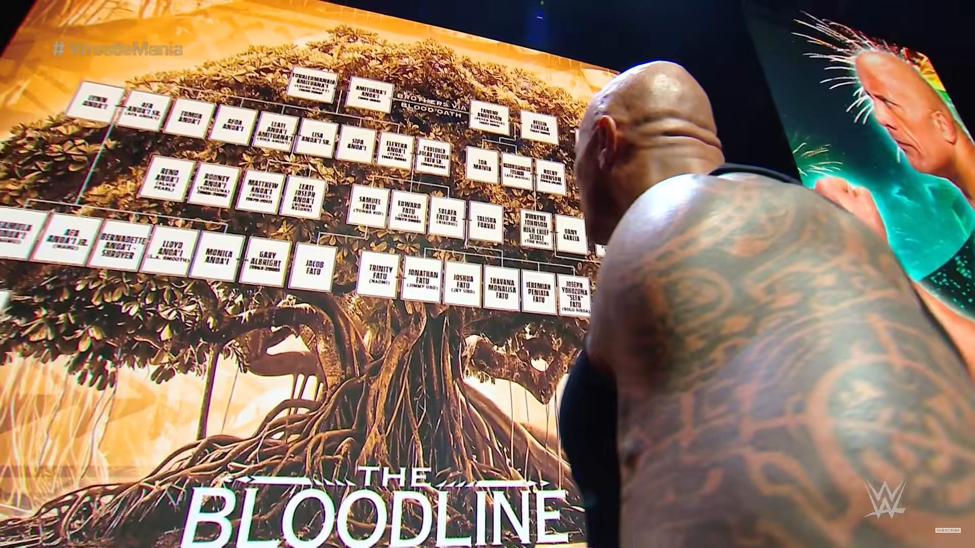 The Rock showing off The Bloodline family tree (via WWE
