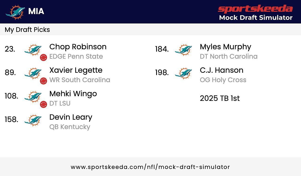 Dolphins mock draft 3.0