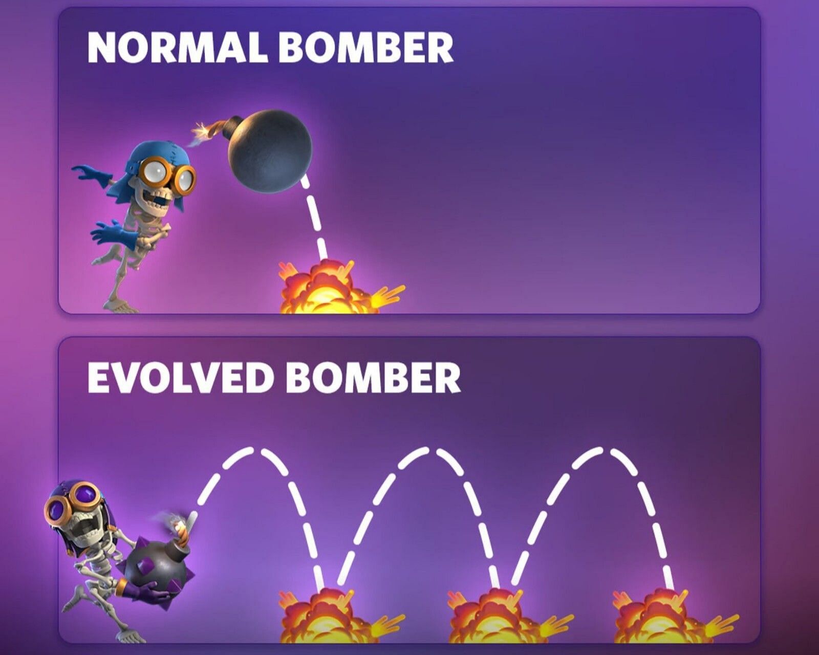 Evolved Bomber (Image via RoyaleAPI)