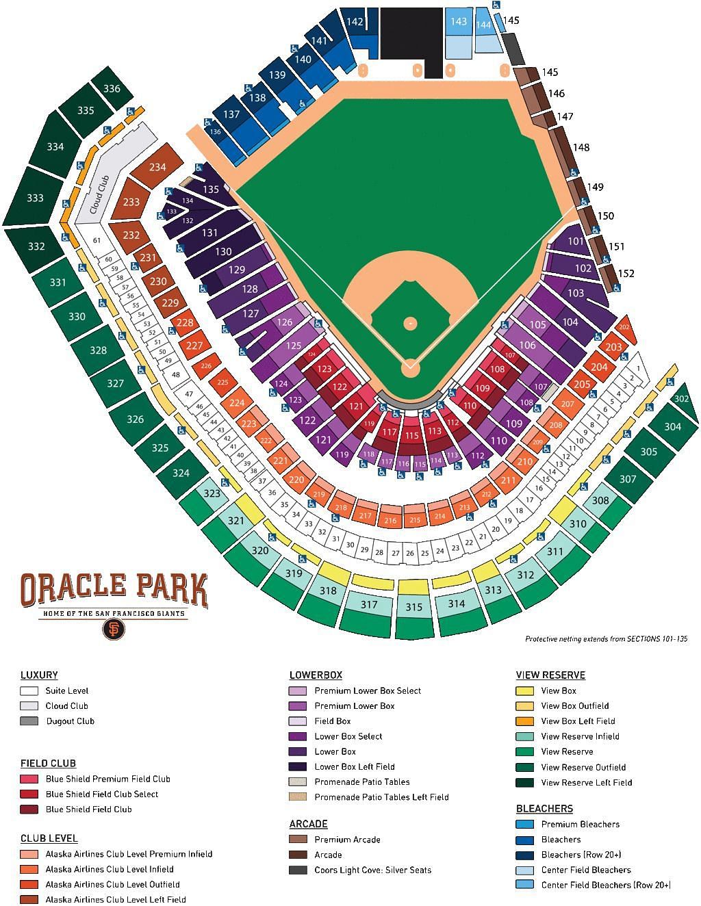 Oracle Park Stadium Seating Chart