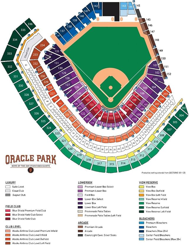 San Francisco Giants Stadium - History, Capacity, Seating Chart ...