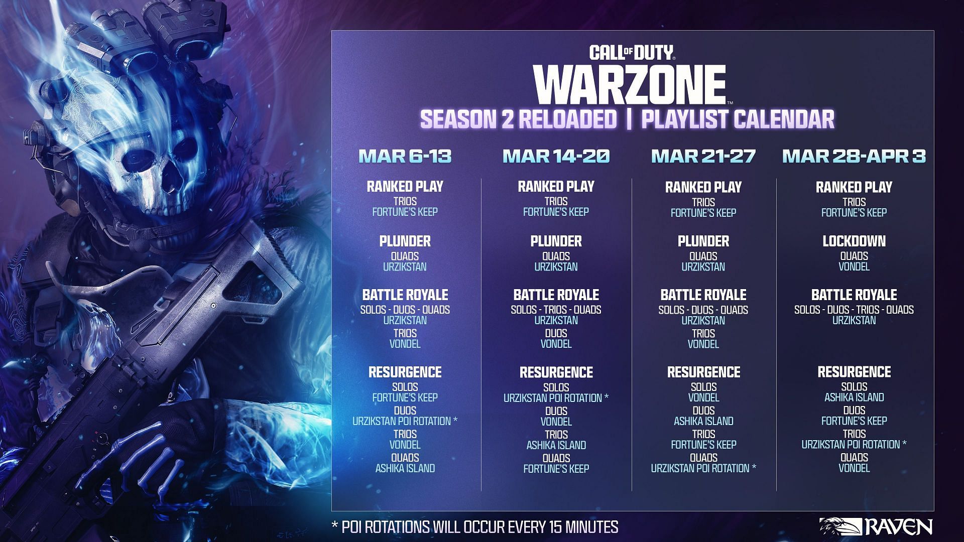 Warzone Season 2 Reloaded playlist (Image via Activision)