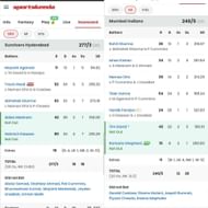 SRH vs MI scorecard