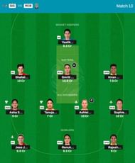Best WPL 2024 Fantasy Team for Match 13 - GG vs RCB