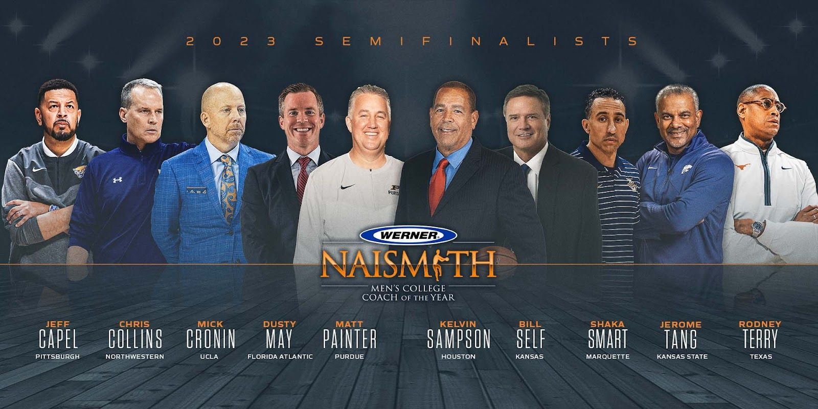 Naismith College Coach of the Year Winner List