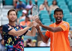 4 Indians to win Miami Open in doubles ft. Rohan Bopanna