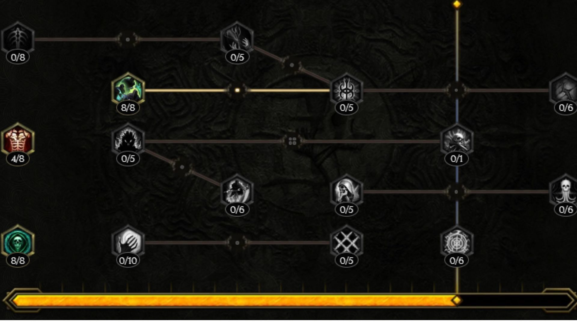 Passive Skill tree for Hungering Souls Lich build (Image via Eleventh Hour Games)