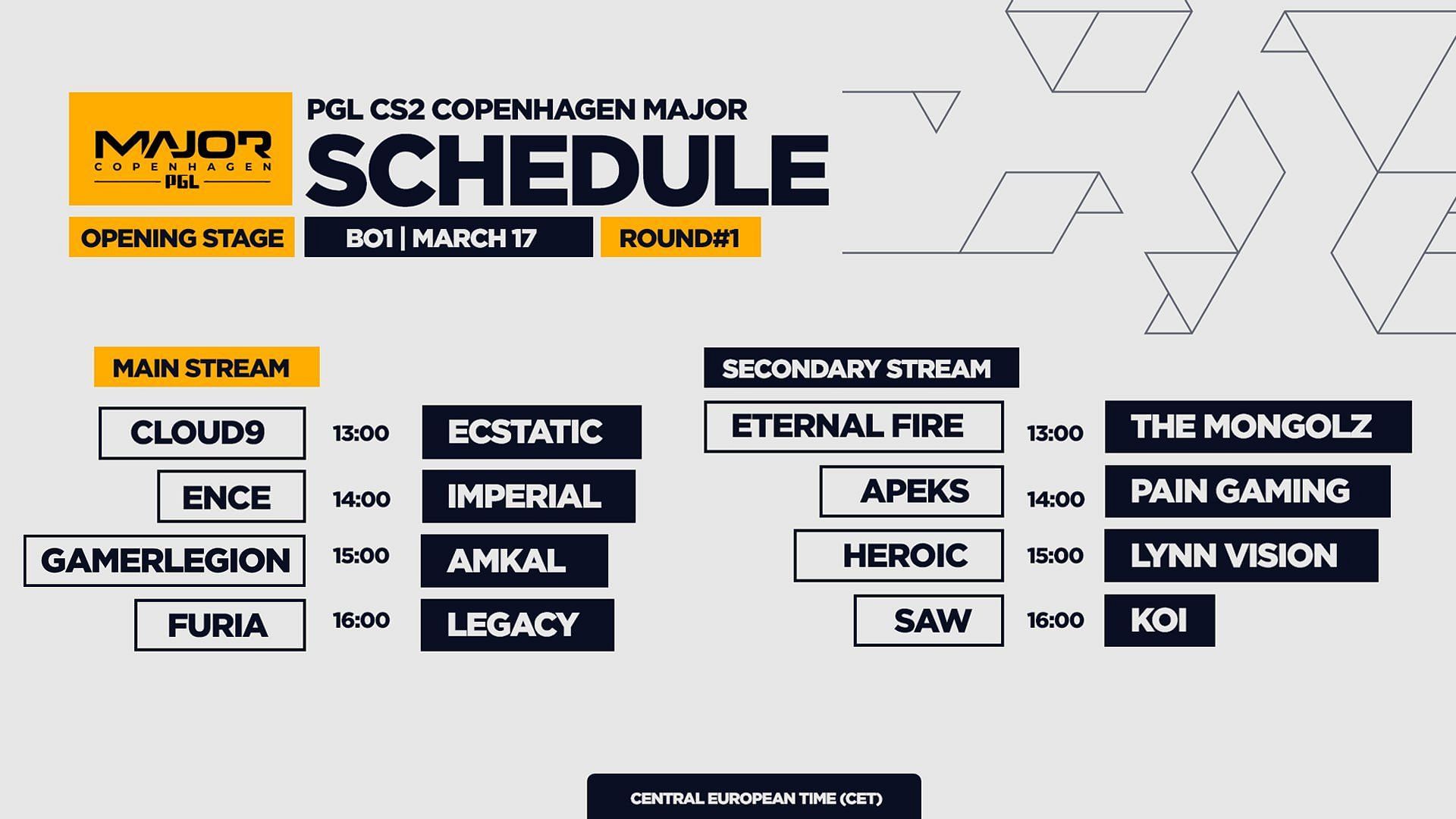 Updated schedule for Round 1 of the Opening Stage in PGL Major Copenhagen (Image via @PGL on X)
