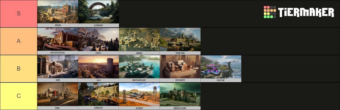 Rainbow Six Siege Map tier list in Y9S1 (Image via Ubisoft/Tiermaker)