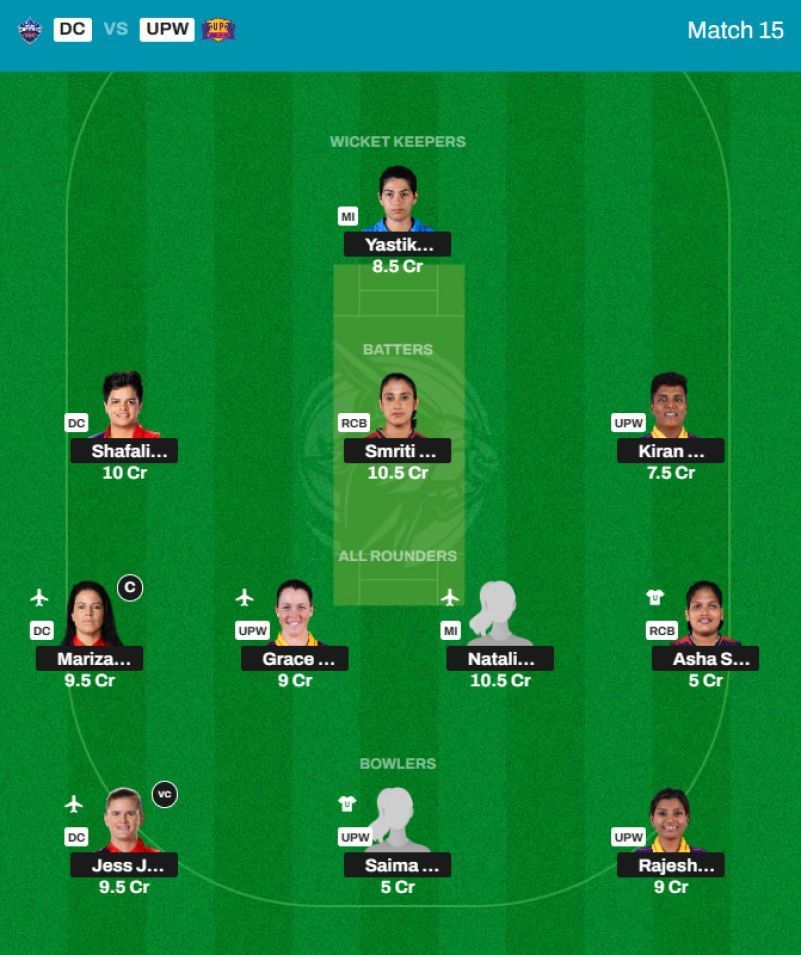 Best WPL 2024 Fantasy Team for Match 15 - DC vs UPW