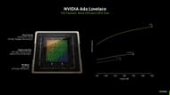 Nvidia 4060's Ada Lovelace architecture (Image via Nvidia)
