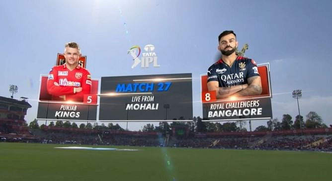 Royal Challengers Bengaluru vs Punjab Kings: Scorecard, Highlights and Results of RCB and PBKS’s last matches in IPL 2024