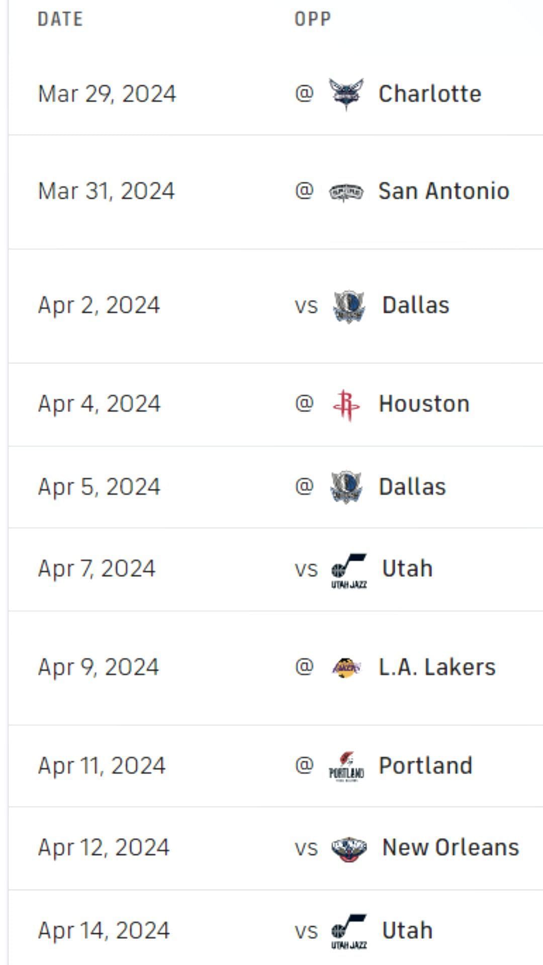 Golden State Warriors&#039; remaining schedule