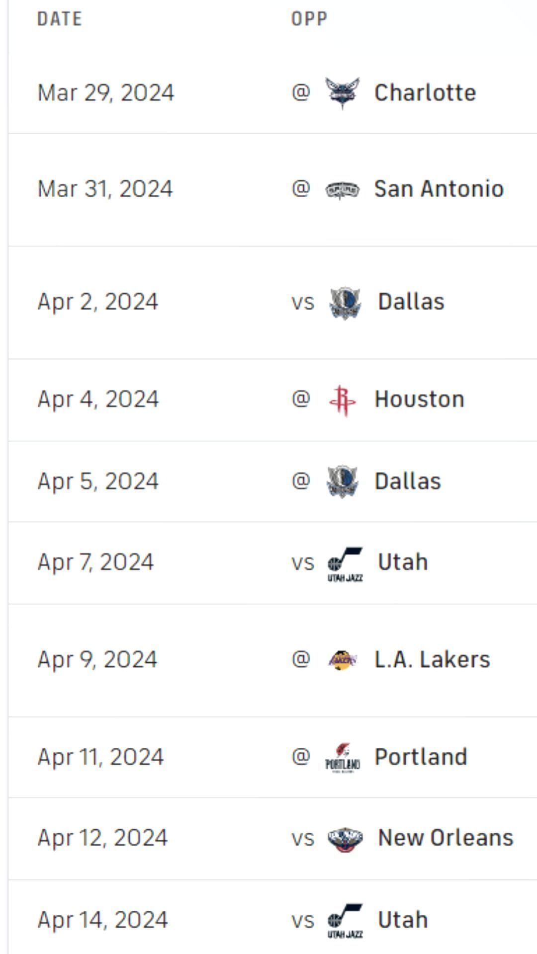 Golden State Warriors' remaining schedule