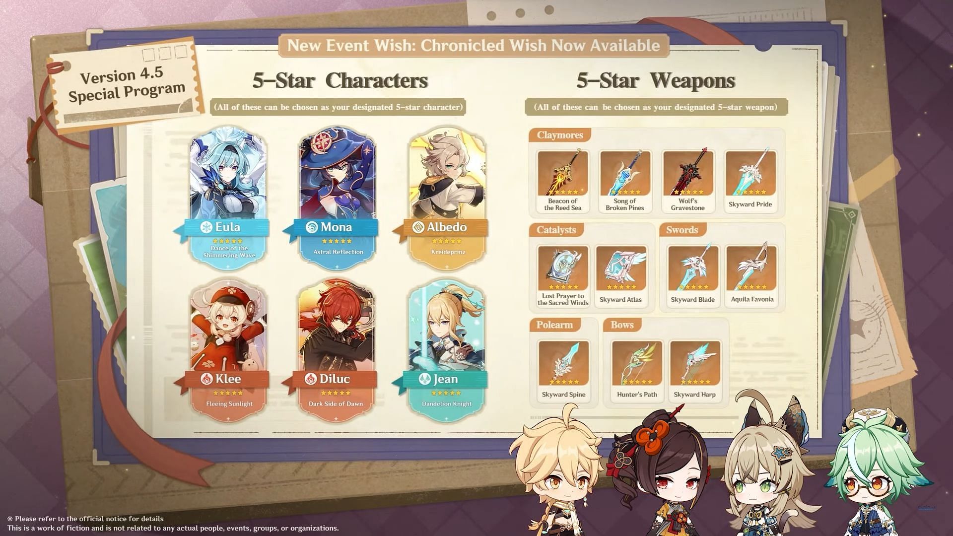 All 5-star items featured on the Chronicled Wish banner (Image via HoYoverse)