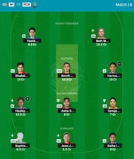 Best WPL 2024 Fantasy Team for Match 19 - MI vs RCB