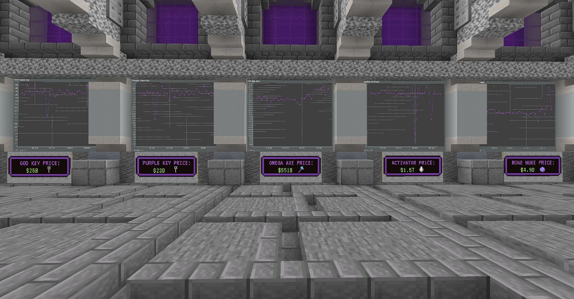 PurplePrison has an amazing economy (Image via Mojang)