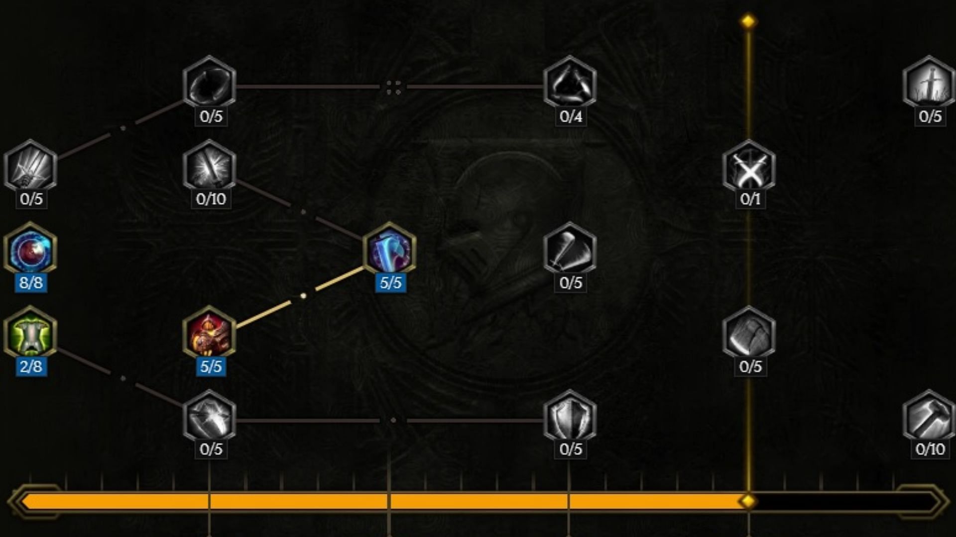 Passive Skill tree for the erasing strike build (Image via Eleventh Hour Games)