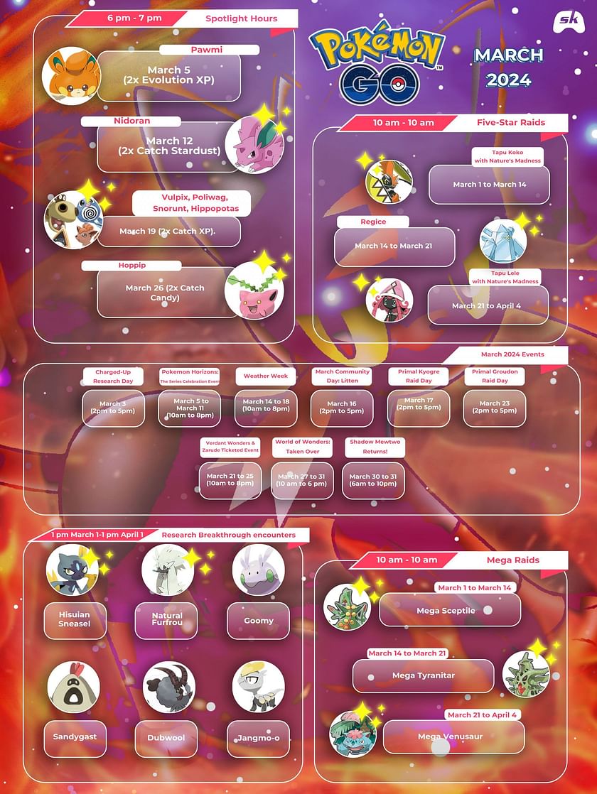 Pokemon GO March 2024 infographic Events, raid bosses, Spotlight Hours