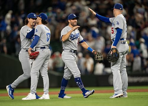 Dodgers pitcher Joe Kelly (Image via Getty)