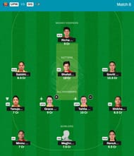 Best WPL 2024 Fantasy Team for Match 8 - UPW vs GG