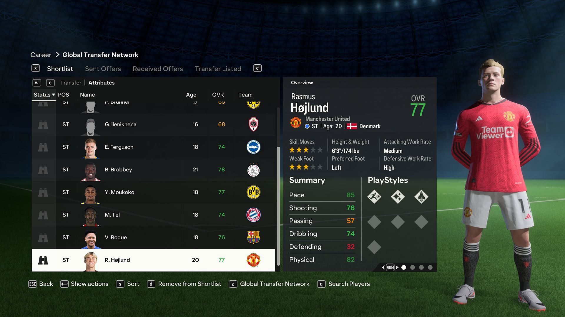 Rasmus Hojlund is the best choice (Image via EA Sports)