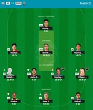 Best WPL 2024 Fantasy Team for Match 21 - MI vs RCB