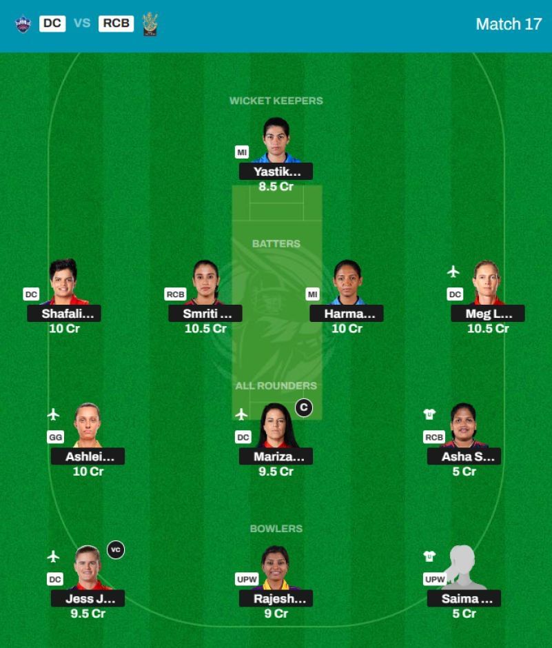 Best WPL 2024 Fantasy Team for Match 17 - DC vs RCB