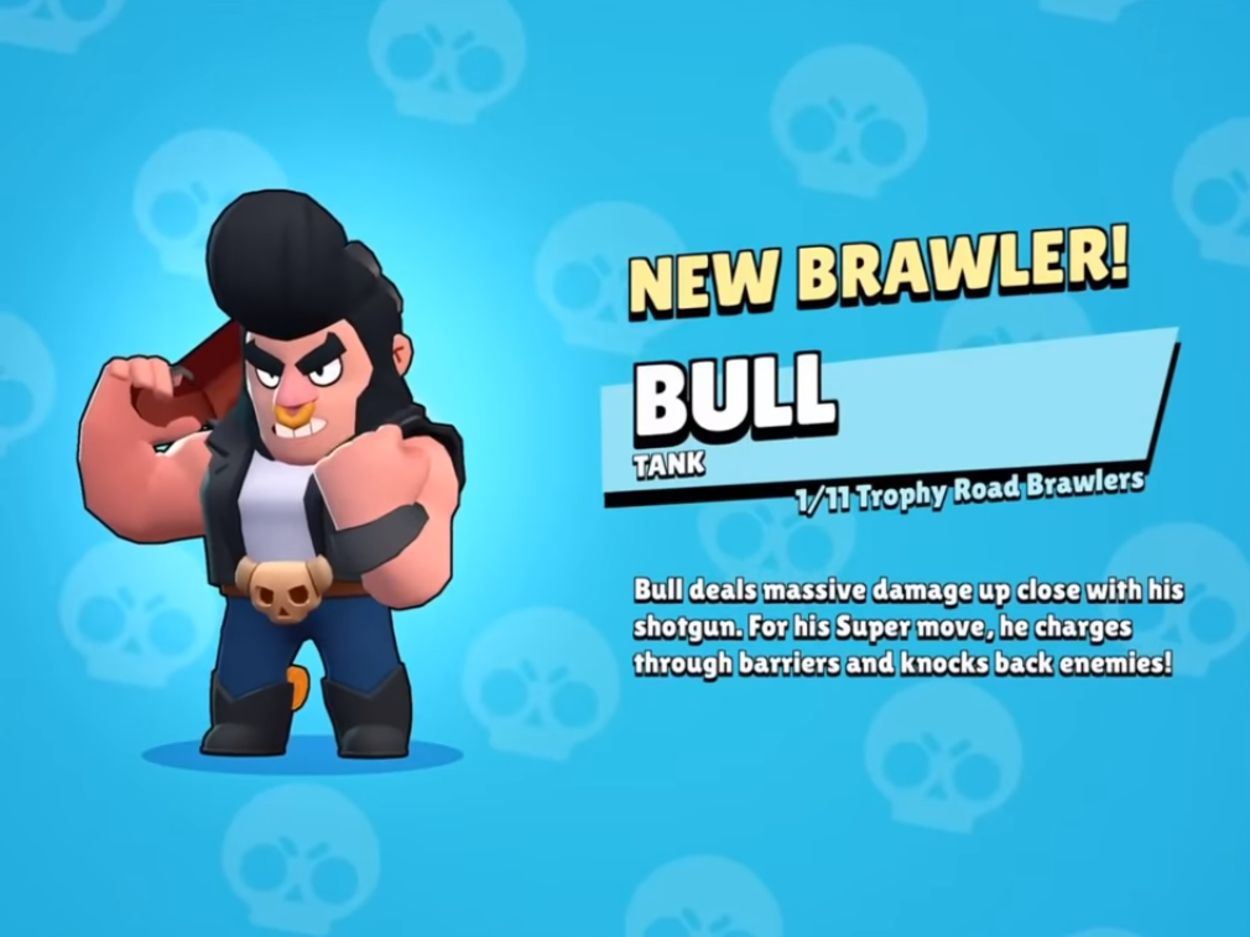 Best Bull Build In Brawl Stars 2024   Dfeb7 17106685278862 1920 