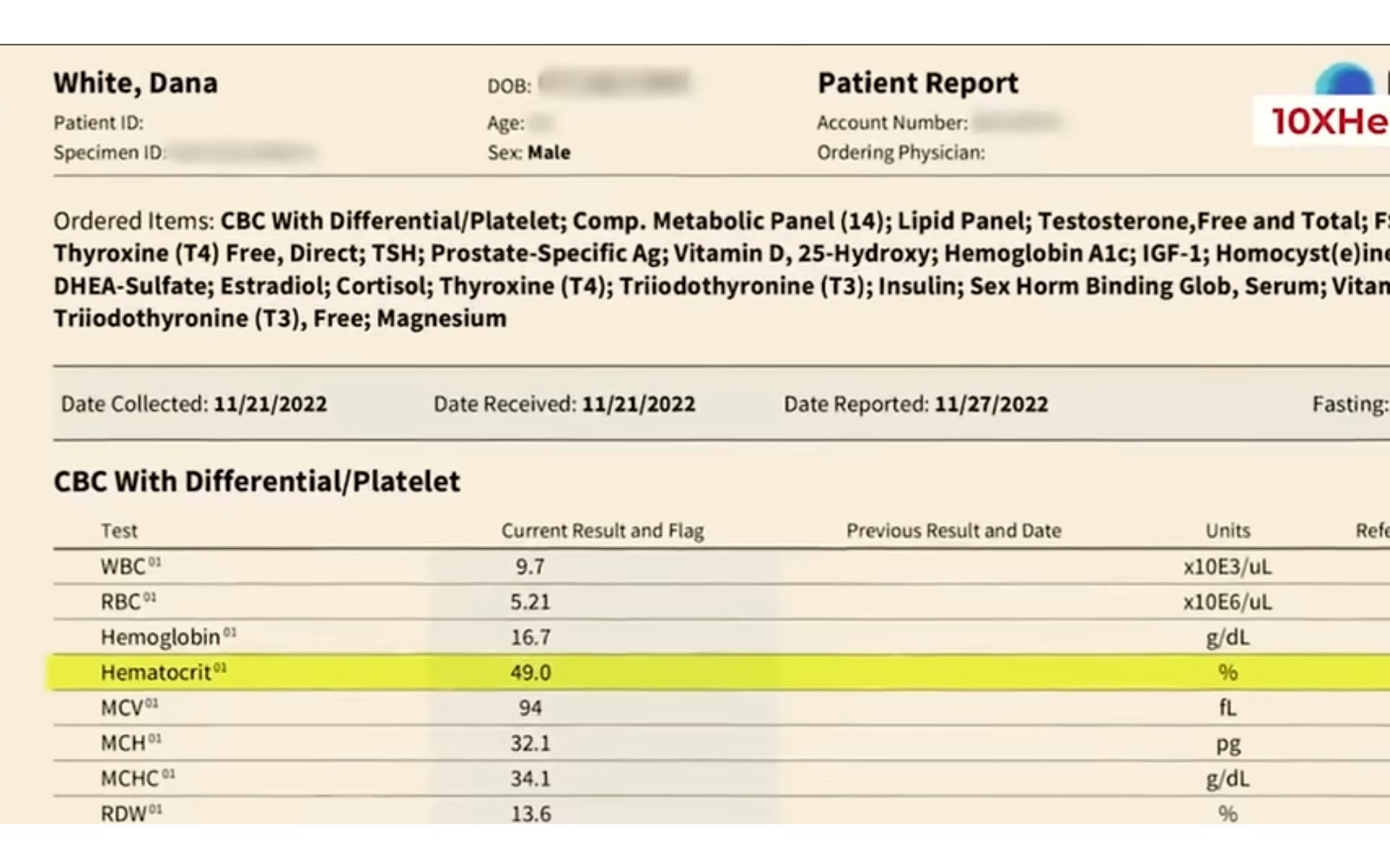 Image of report