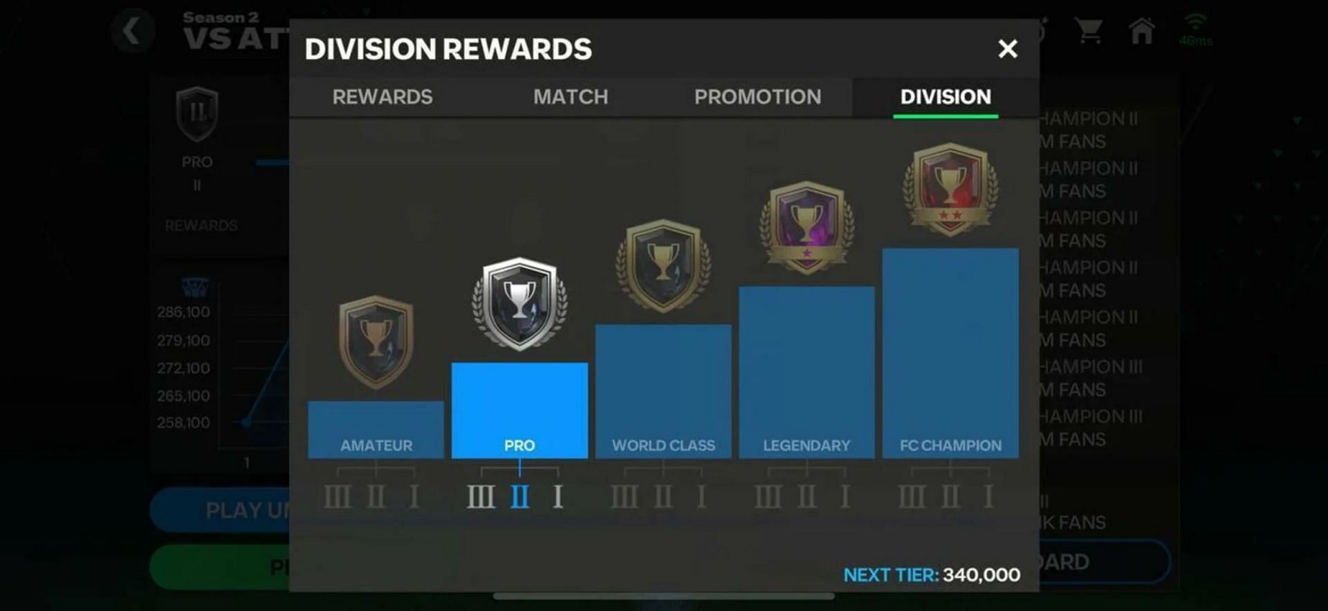 Division Rivals&#039; steps towards FC Champion&#039; tier (Image via EA Sports)