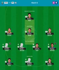 Best WPL 2024 Fantasy Team for Match 9 - RCB vs MI