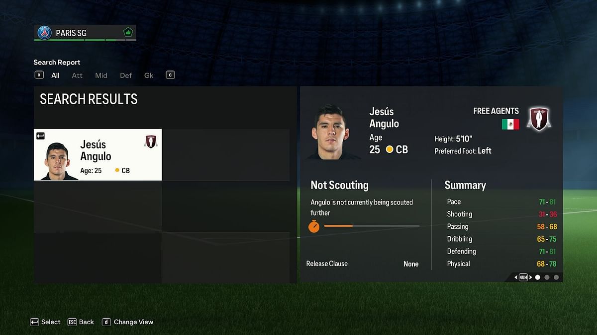 5 best free agents to sign in EA FC 24 Career Mode