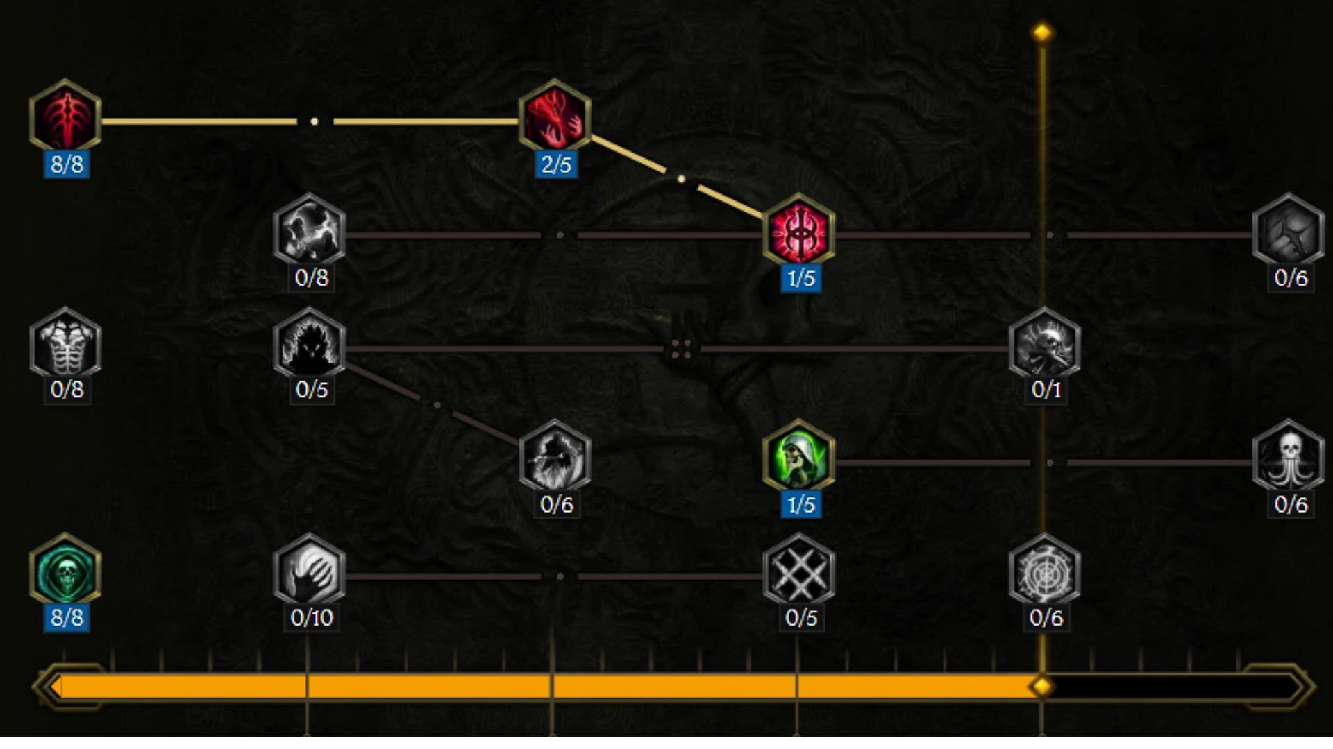 Passive Skill tree for Dot and Rot build (Image via Eleventh Hour Games)