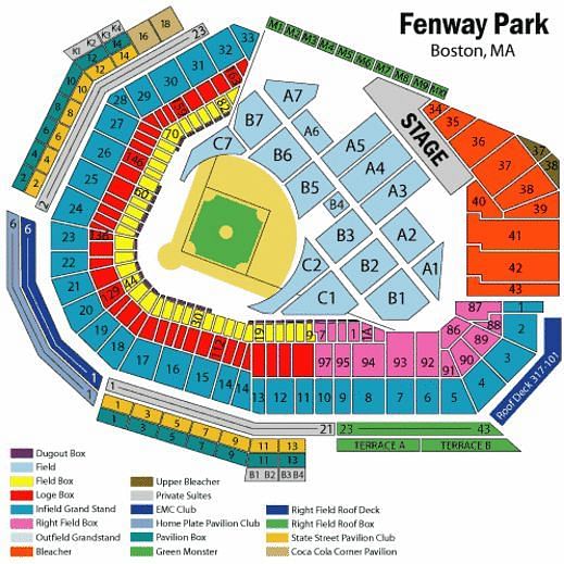 Fenway Park Stadium Seating Chart