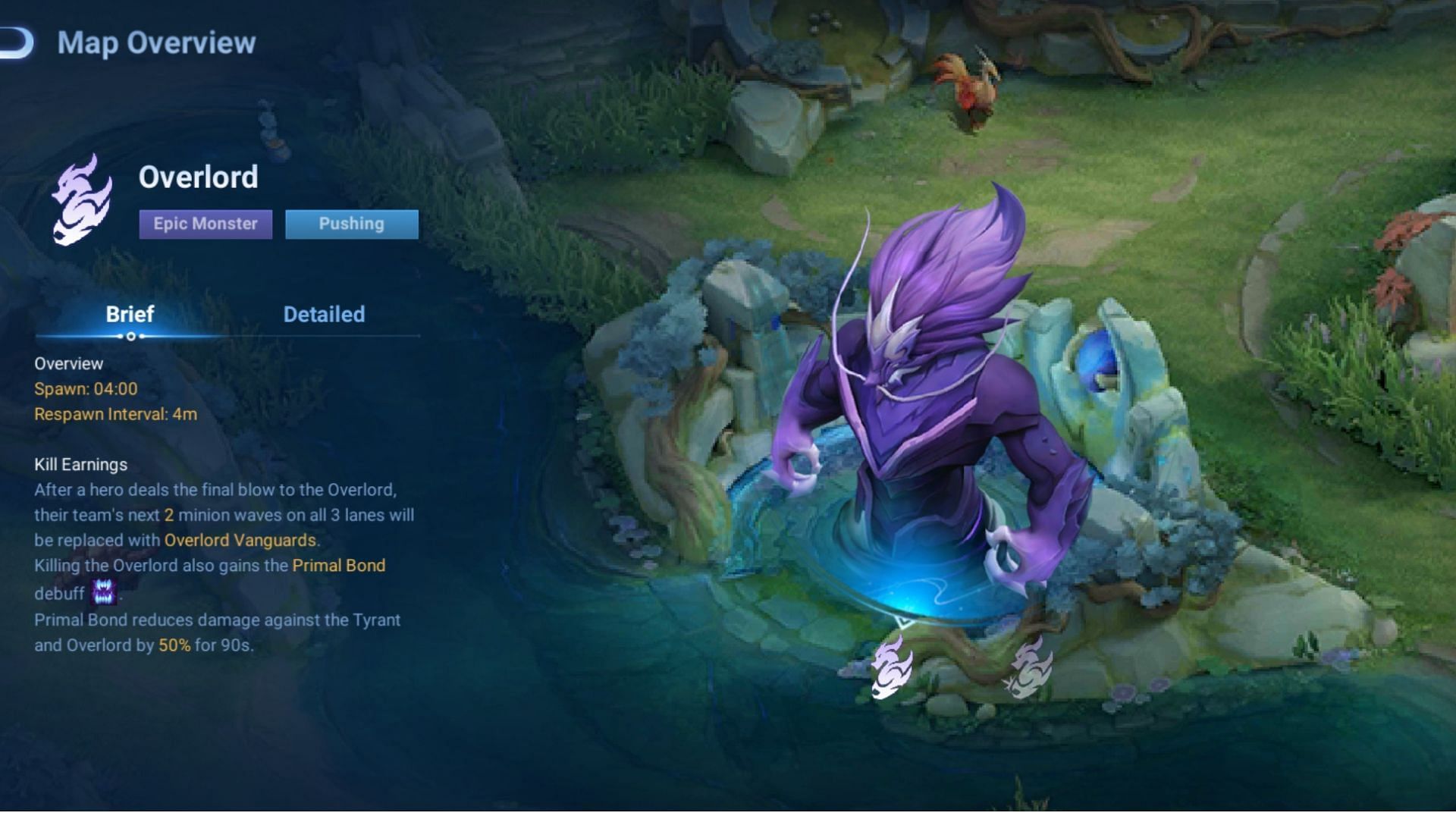 Help Junglers take out the monsters (Image via Level Infinite)